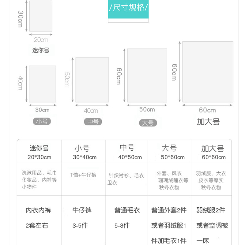 刘涛同款旅行收纳袋子整理包幼儿园衣物脏衣服拉链式网纱布袋网袋