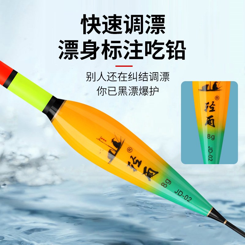 矶钓漂远投滑漂夜光漂路滑矶竿大物鱼漂鲢鳙浮漂咬钩变色电子漂