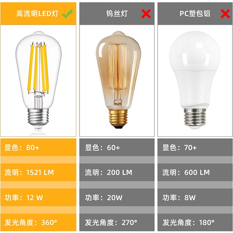 爱迪生E27大螺纹大瓦数调光室内照明无频闪灯泡led节能灯超亮高亮