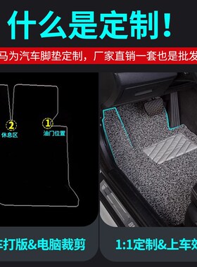 汽车脚垫307标志308标致207丝圈408206地毯508l东风301新4008