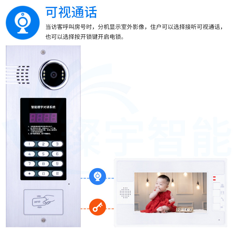 璨宇智能门铃门禁系统7寸可视刷卡楼宇对讲套装小区室内机门口机