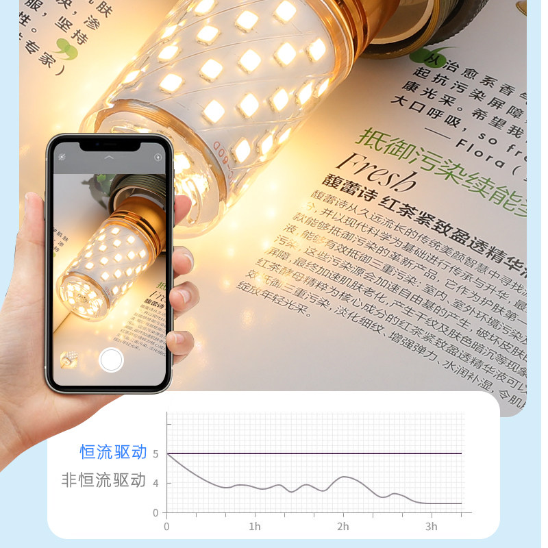 led灯泡E14 E27大小螺旋口室内家用玉米三色变光节能灯超亮
