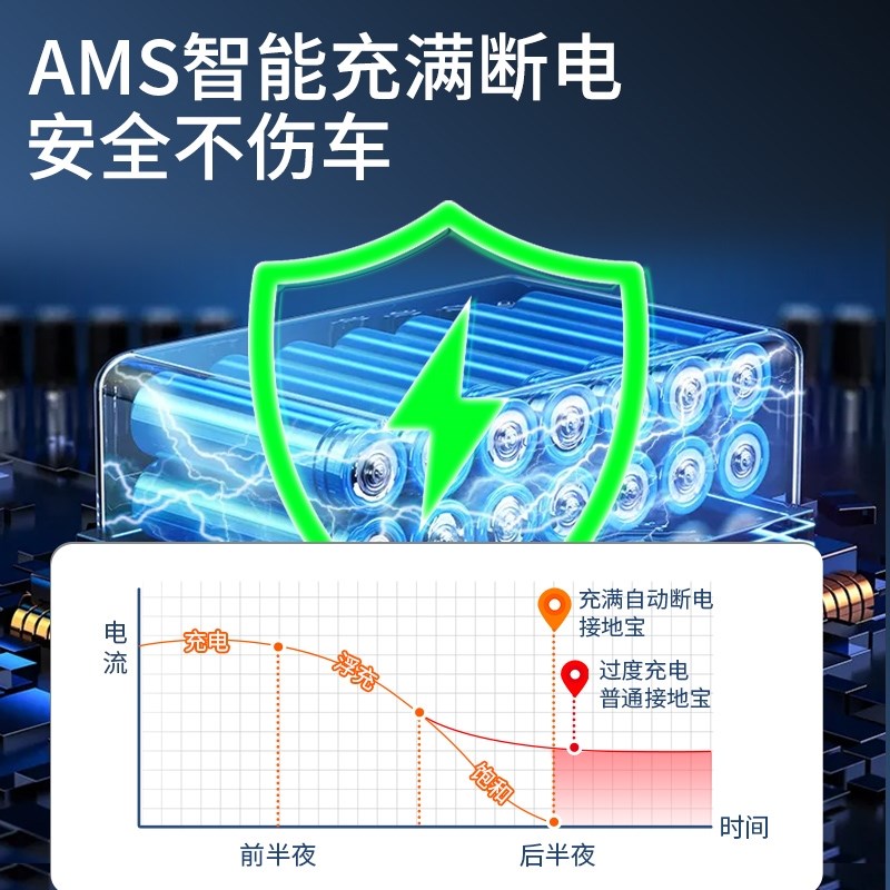 比亚迪驱逐舰05免地线接地宝通用随车充新能源电动汽车充电转换器