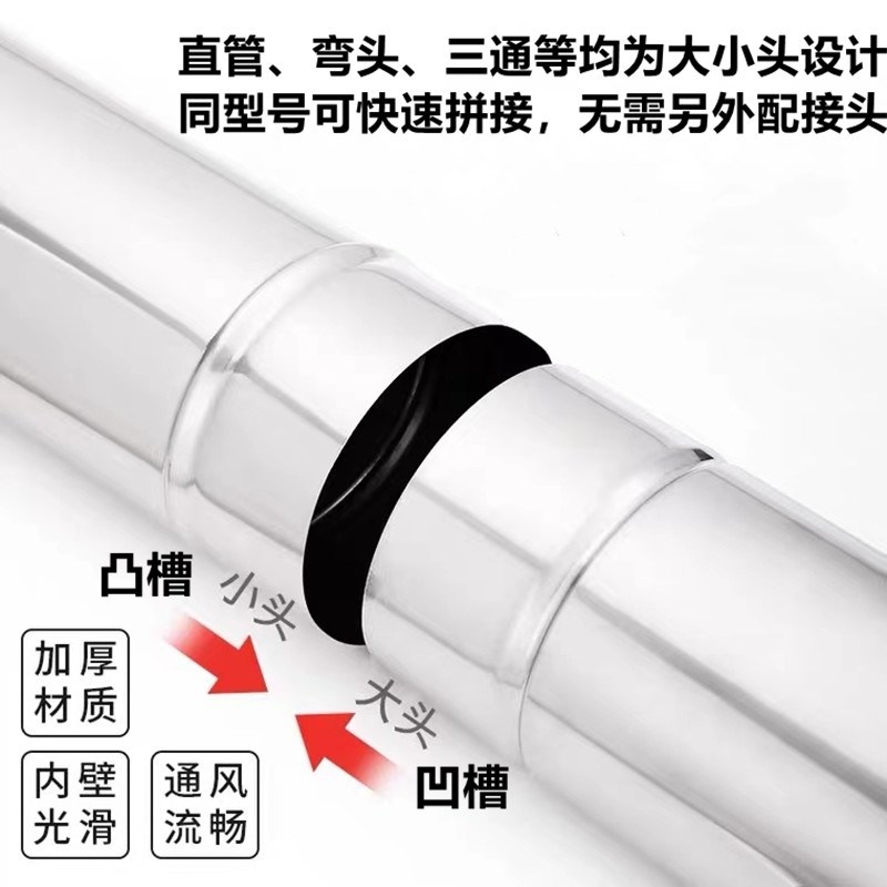 160/180/17/150/140/200mm/19cm不锈钢排烟管烟囱110公分烟筒管子