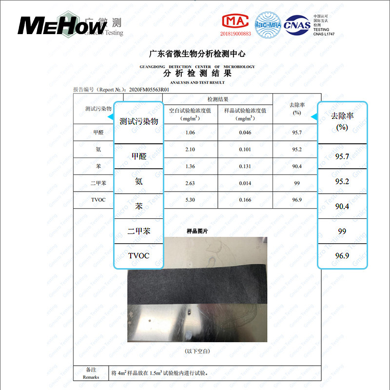 MEHOW防甲醛口罩防尘防粉尘透气可水洗办公室新家装修防异味面罩