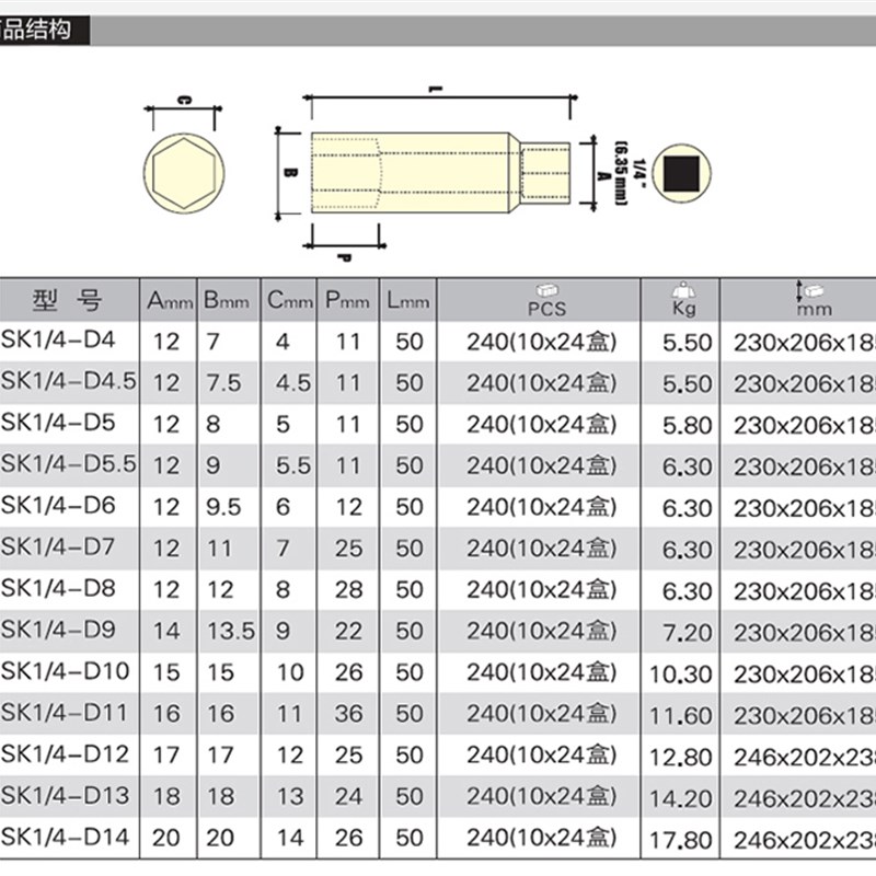捷科SK3/8系列D17加长D18公制六角长套筒D19 D20 D21 D22 D23 D24