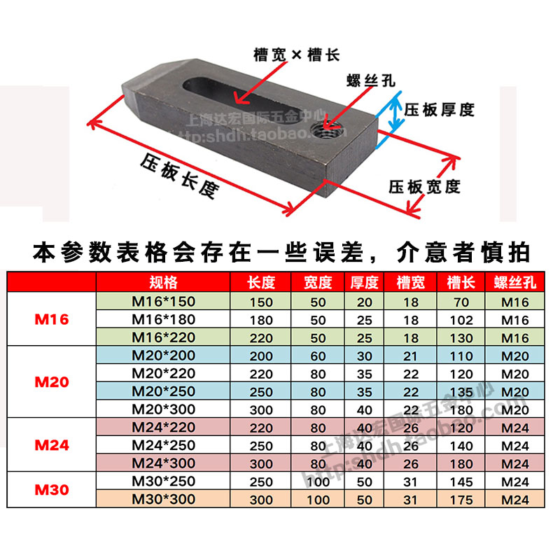 特硬模具压板压规夹具马铁冲床数控机床压板M16M20M24M30加大宽长
