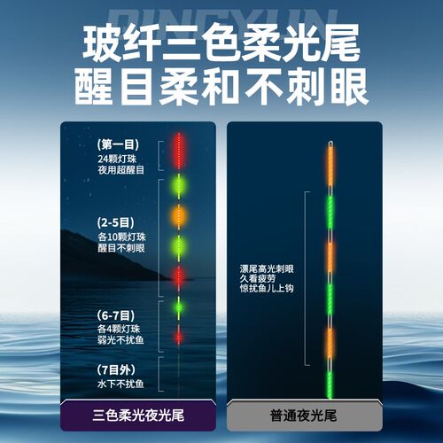 刘志强青云led夜光鱼漂电子夜光漂咬钩变色日夜两用细尾纳米浮漂
