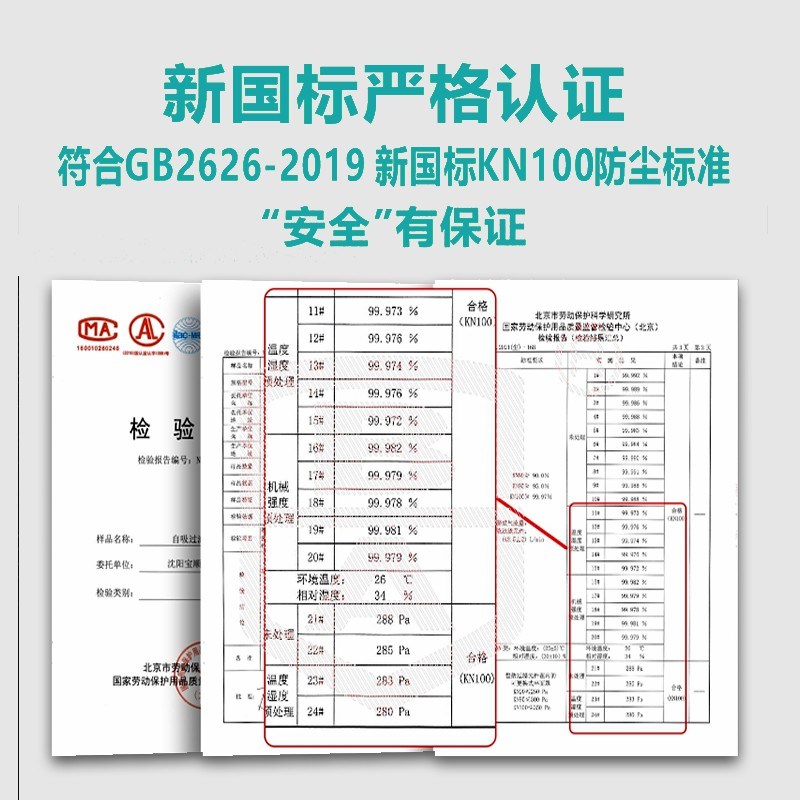 宝顺安kn100防尘过滤棉防粉尘煤矿打磨电焊装修过滤纸滤芯 3202