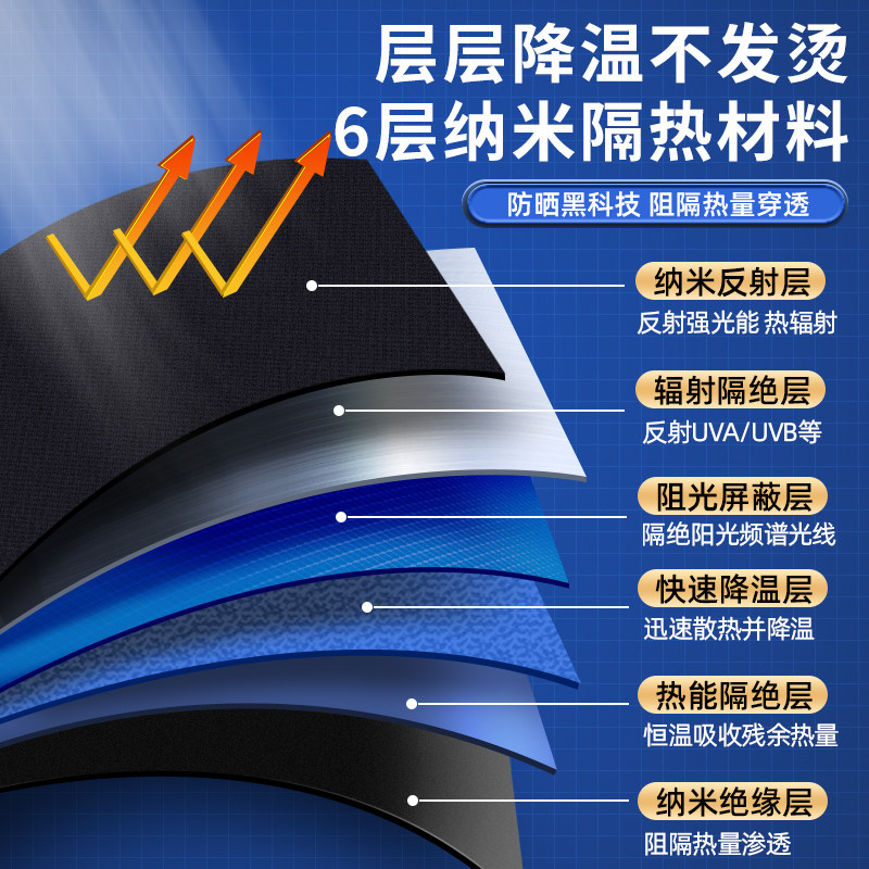舜安特汽车防晒隔热遮阳挡车用遮阳伞遮光帘车载车内前挡风玻璃罩