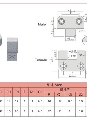 防米标TSSBM模具定位块组件TSSB16-6 20-6 25-8 30-8 30-20 40-25