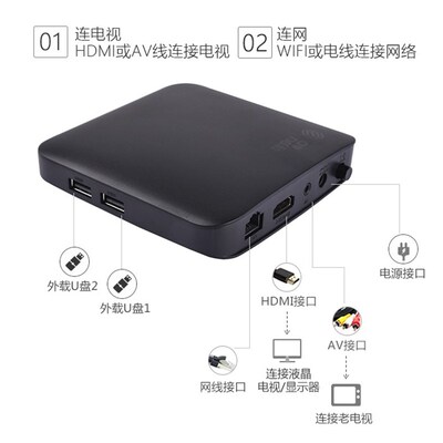 新魔百和CM311-5S高清网络机顶盒2G+16G大运行4K全网通家用播放