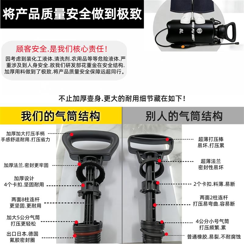 【出口正品】耐酸碱喷壶工业防腐蚀喷壶耐草酸84雾化细保洁喷水壶