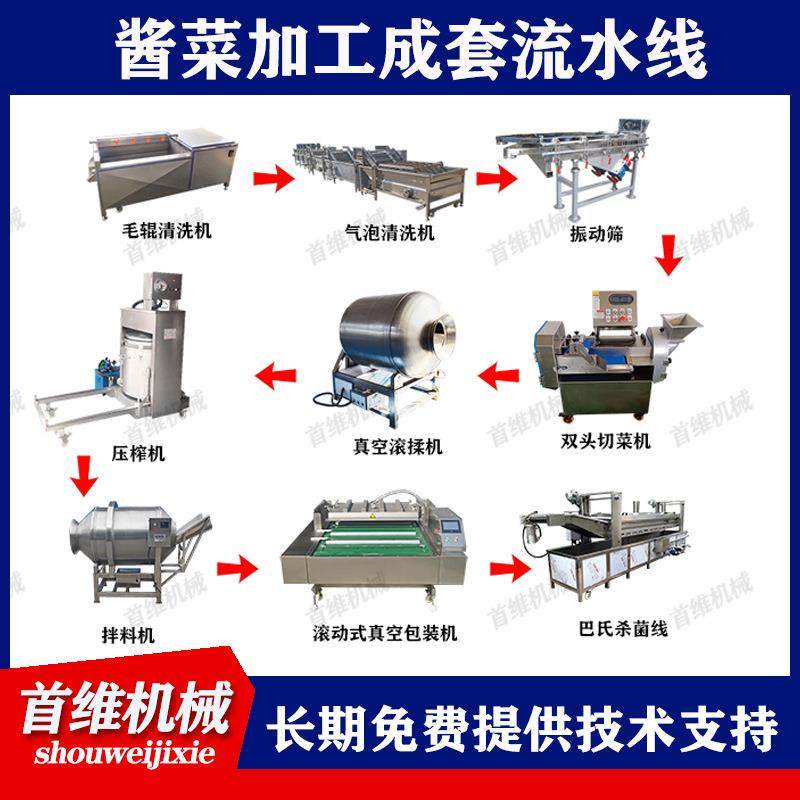 酱菜加工成套设备4米全自动饮料巴氏杀菌机草莓果酱巴士灭菌线