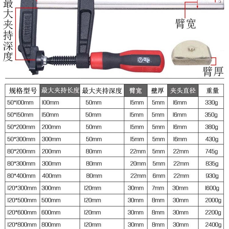 德式重型f型夹木工夹快速压紧g字夹固定夹子木板拼板夹具夹紧器