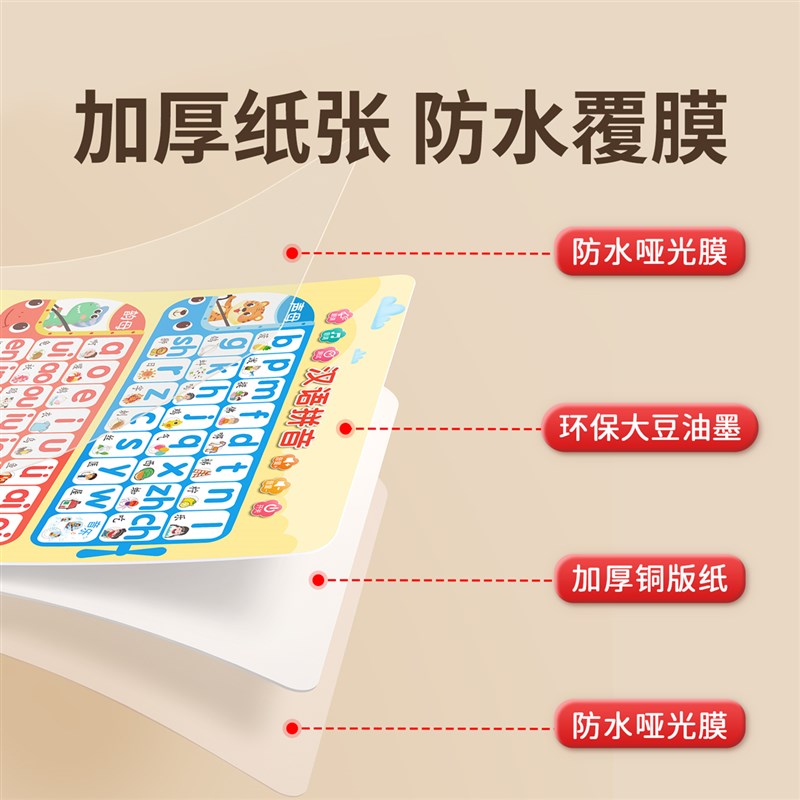 汉语拼音字母表墙贴声母韵母有声挂图一年级发音点读发声学习神器