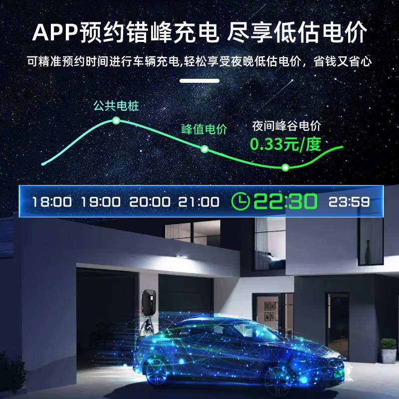 智己L6充电桩7kw家用LS6新能源电动汽车充电枪器电车交流快充