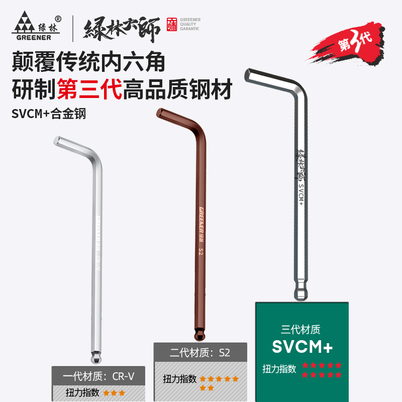 绿林大师内六角扳手套装svcm+内六方万能六棱6角螺丝刀自动六边形