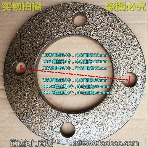 PPR碳钢法兰套塑料排水给水冷热水管活接套DE50 63 75 90 110 160