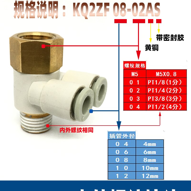 内外螺纹万向快换快速双头接头KQ2ZF04-M5/06-01S/08-02S/10-03S