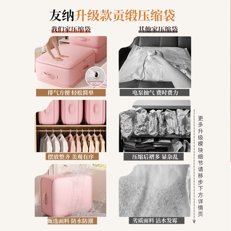 旅行收纳袋压缩行李箱衣服收纳包旅游羽绒服衣物分装便携整理袋子