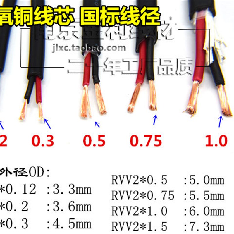 国标纯铜RVV2芯*0.2平方护套线多芯软线电源信号控制二芯电线电缆