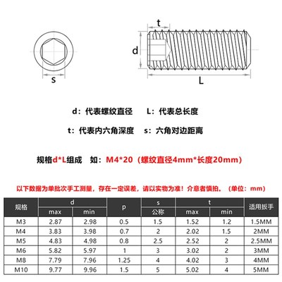 M2M3M4机米304不锈钢黑色平端无头内六角螺丝紧定螺钉*x3x4x5x6mm