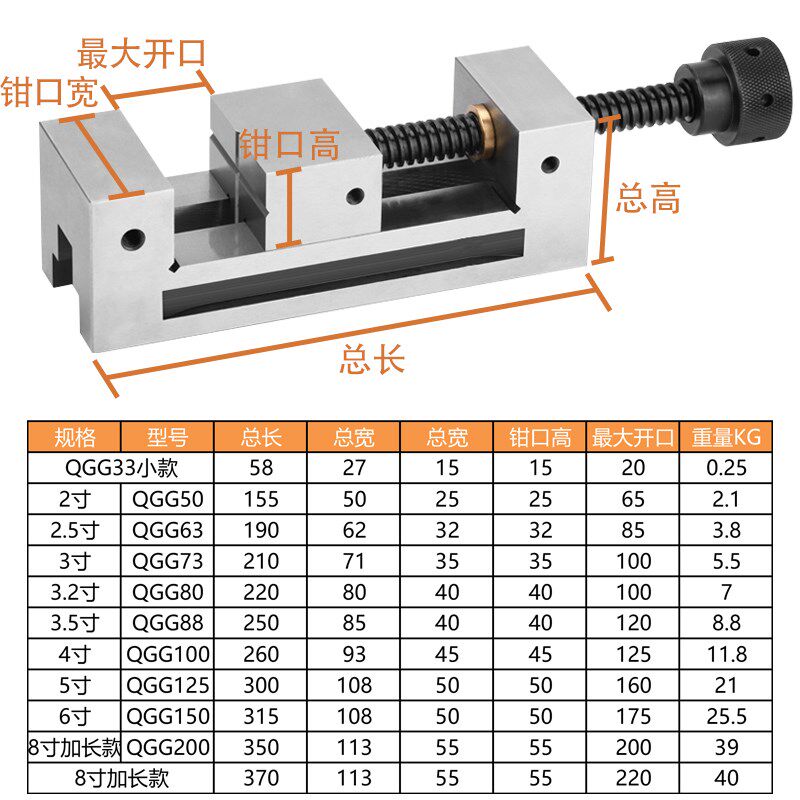 高精度2b寸2.5寸3寸3.5寸4寸5寸Q台湾精展IP磨床手动平口钳直角