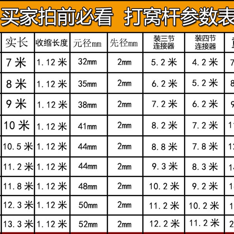 玻璃钢超长超硬打窝竿8米9米10米11米12米14O米16米打窝镰刀杆包