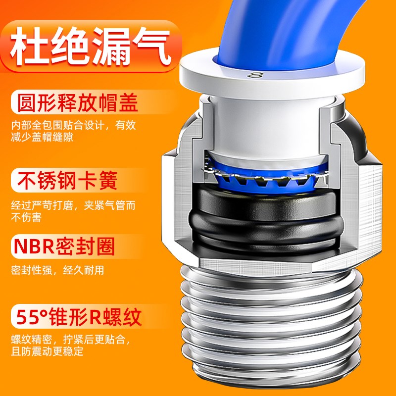 气动气管快速接头快插螺纹直通外丝PC8-02气源快接配件大全4/6-M5