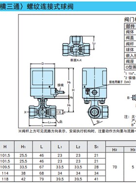 原装日本电动三通球阀 KITZ开滋电动青铜三通球阀EA200-TNE DN15