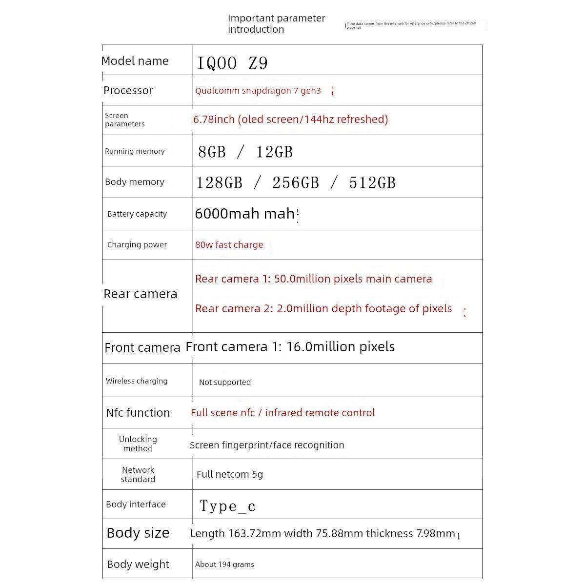 iQOO Z9 骁龙7旗舰芯片 144hz护眼屏 支持NFC 红外遥控5G智能手机