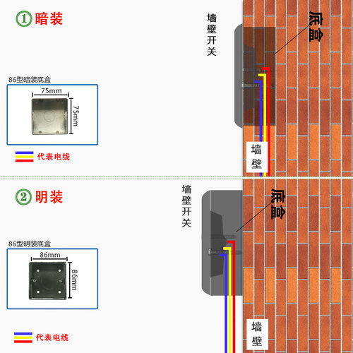IYI不a锈钢86型插座盒面板明暗装墙壁开关底座接线盒地插底盒