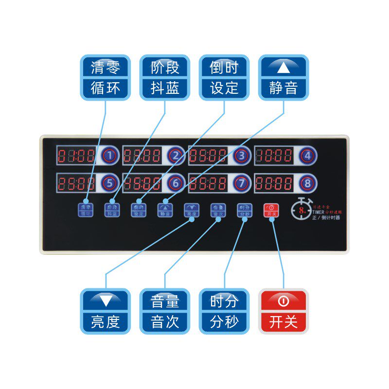 商用厨房充电八通道正/倒计时器8段语音提醒炸鸡沙漏智能定时自动