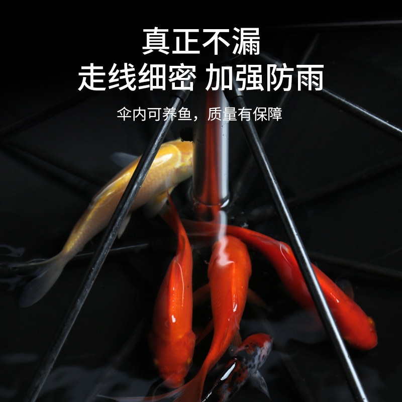 中逵钓鱼伞大钓伞2022年新款防暴雨万向拐杖不锈钢黑胶防晒垂钓伞