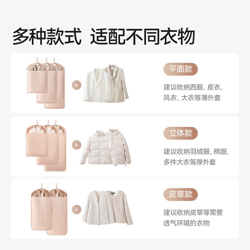 衣服防尘罩挂式家用大衣防尘袋衣物遮灰尘衣架羽绒服皮草西装