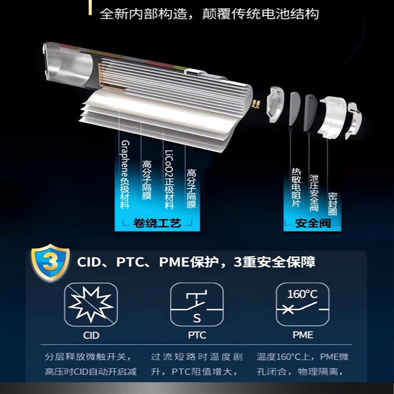 御澜微18650高倍率12C锂电池电动扳手工具配件电锤冲击钻角磨机