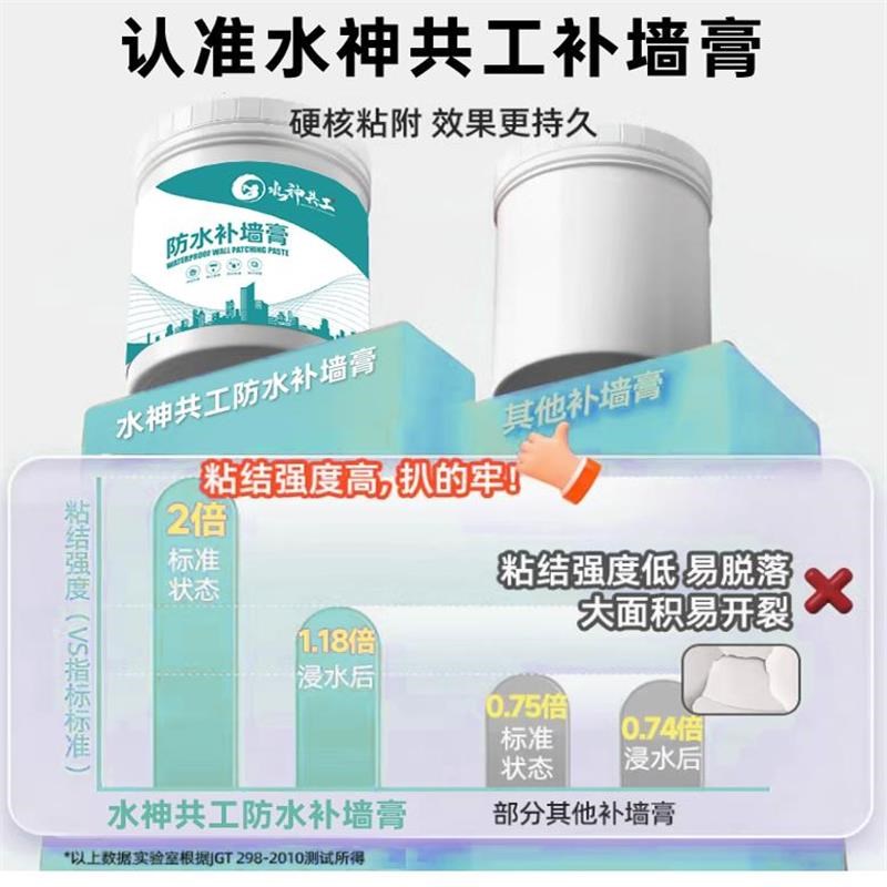 防水补墙膏墙面修补白色防潮防霉反碱脱落掉皮墙体修复腻子膏家用