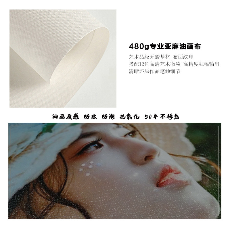 全家福宝宝婚纱照片放大挂墙定制油画布无框画打印防水免打孔装饰