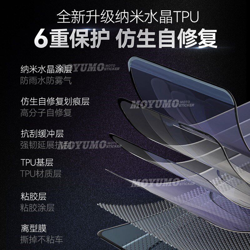 适用春风XO狒狒仪表膜显示屏幕膜大灯尾灯保护贴膜后视镜改装配件