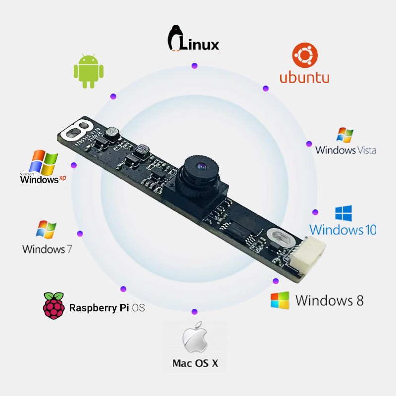 单目摄像头模组720P人脸识别USB免驱定制模块200万工业高清模组