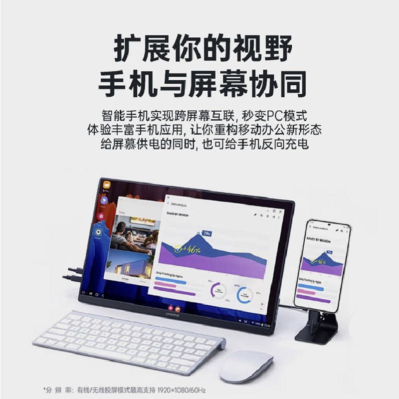 9.7寸iPad3/4便携显示器IPS视网膜屏2K电脑机箱副屏幕2048*1536