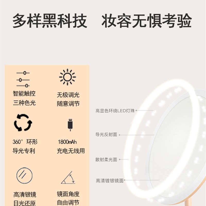绿狸化妆镜带灯台式姐姐同款 补光镜子梳妆随身镜便携宿舍led镜子