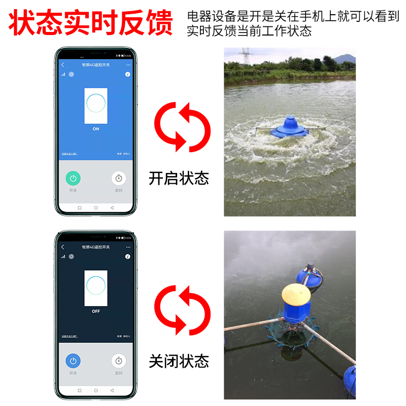 4G手机遥控开关GPRS远程无线遥控器220V380V抽水泵遥控电源控制器