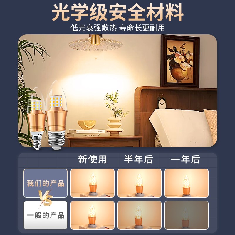 LED护眼灯泡e14小螺口e27螺旋水晶灯吊灯替换超亮家用蜡烛节能灯