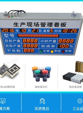 净水设备工厂流水线生产进度实时监控电子看板PLC设备modbu通讯屏