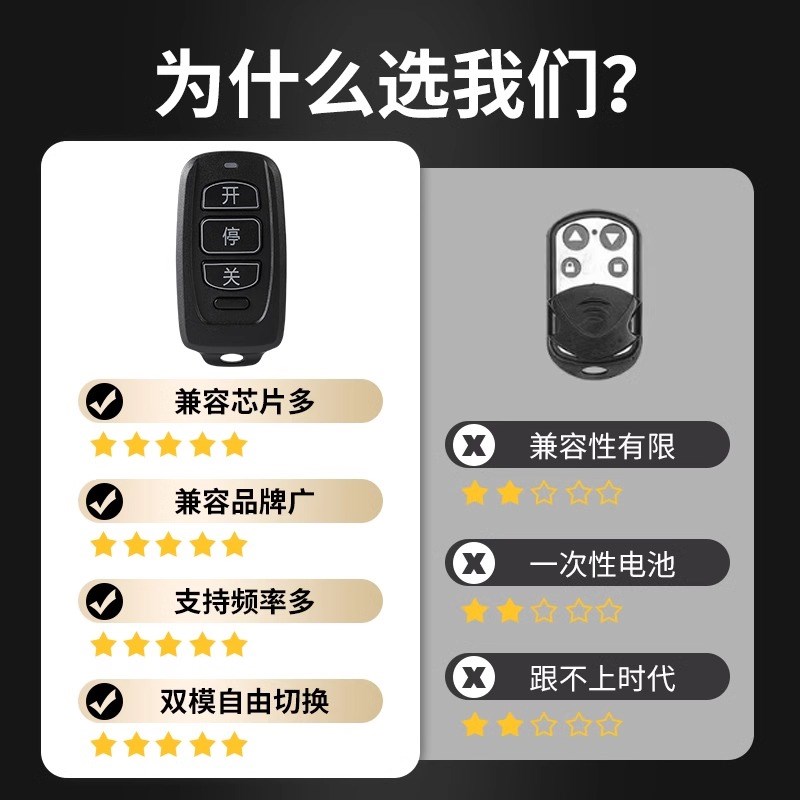 全频率通用多功能对拷卷闸门车库门栅栏机伸缩门电动卷帘.门遥控