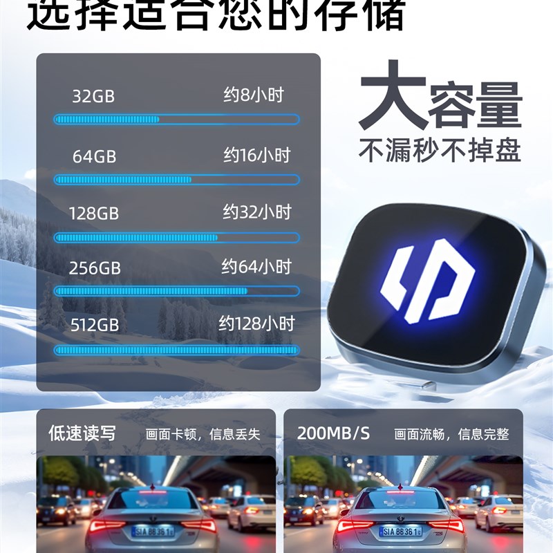 适用零跑C11/C10/C16/B10/B01专用行车记录仪U盘哨兵车载优盘配件