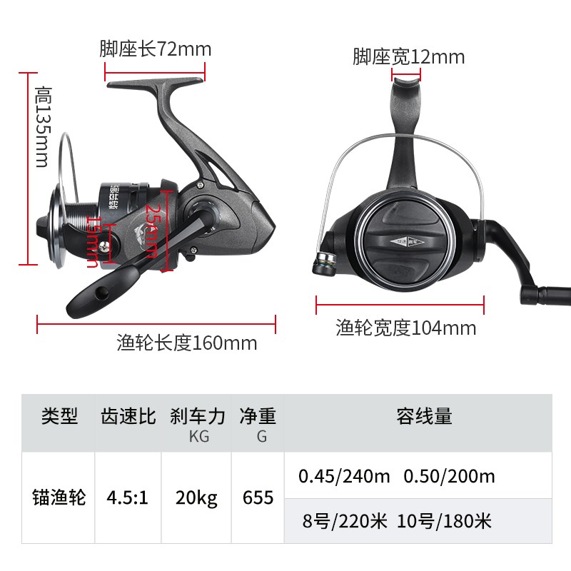 特奔渔轮型斜口远投渔线轮大锚鱼专用钓J鱼轮海竿抛竿纺车轮海钓