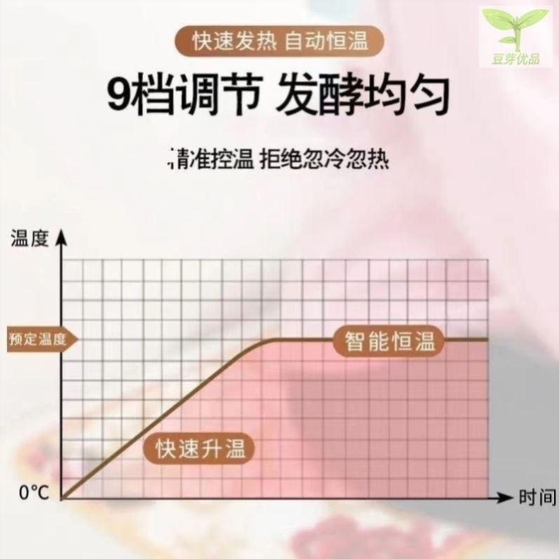 发面神器冬天家用面团面包子醒y发面垫冬季加热保温恒温简易发酵
